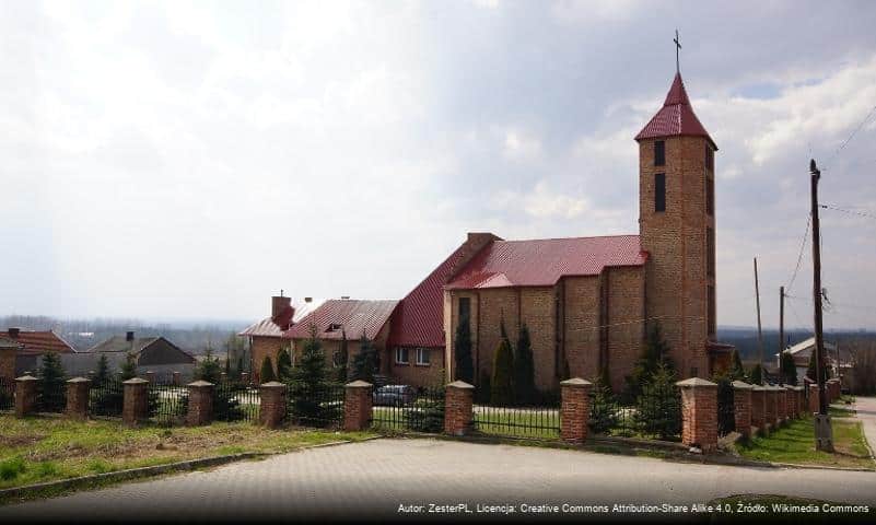 Parafia św. Wojciecha BM w Zawierciu